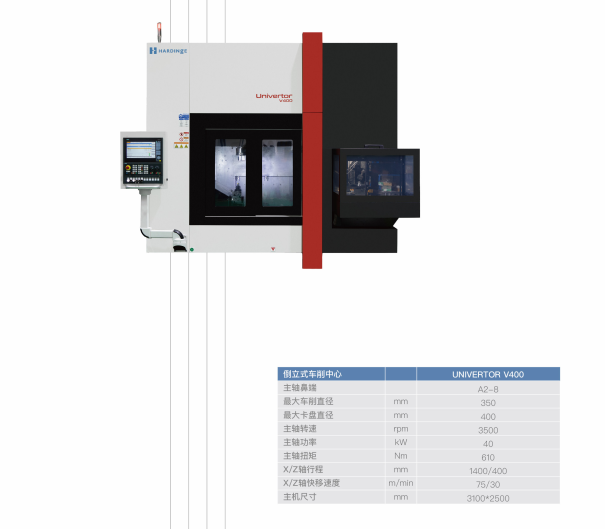 倒立式車削加工中心